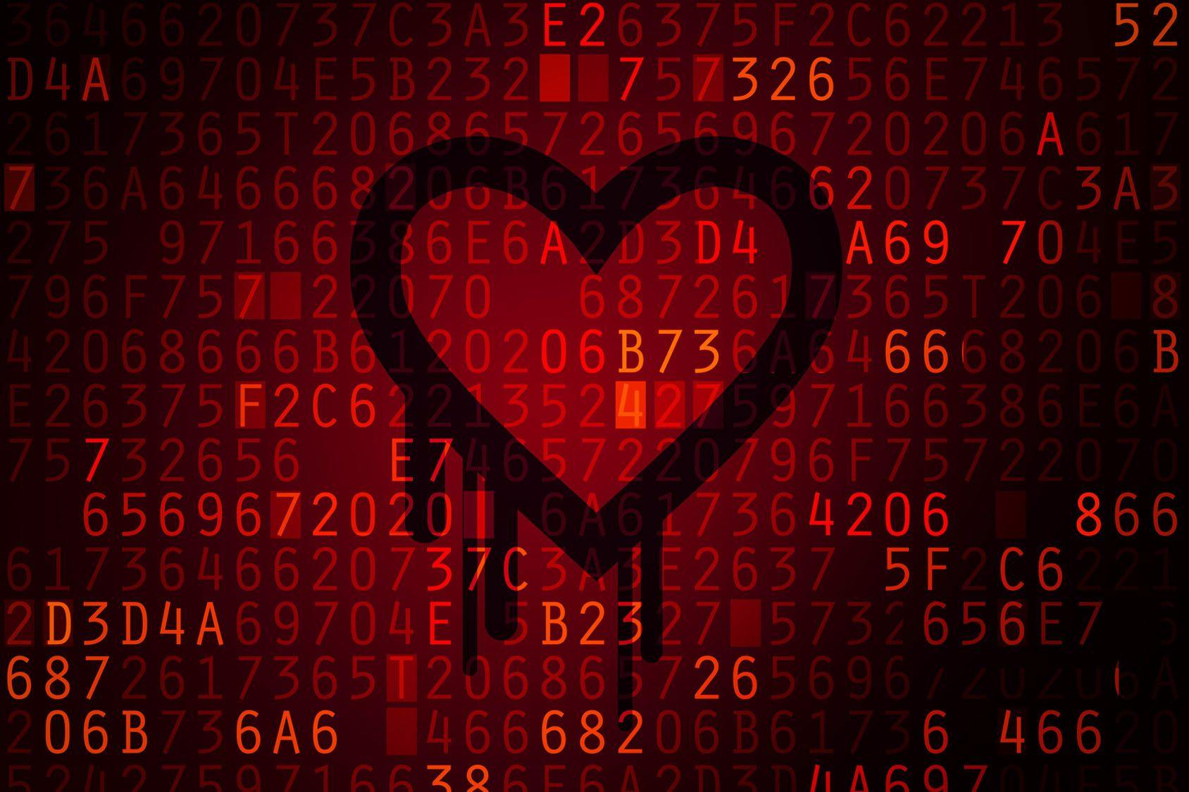 La vulnerabilità Heartbleed (CVE-2014-0160) spiegata in poche parole